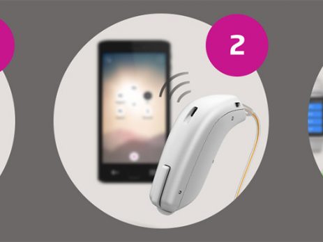 Η νέα εφαρμογή από την oticon